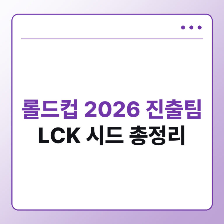 롤드컵 2026 진출팀 LCK 4팀 확정, T1 시드는 몇 번